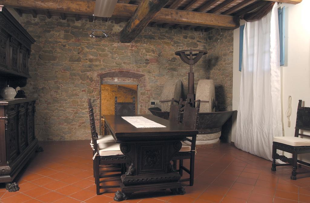 Podere Jana Antico Frantoio Vinci Ngoại thất bức ảnh